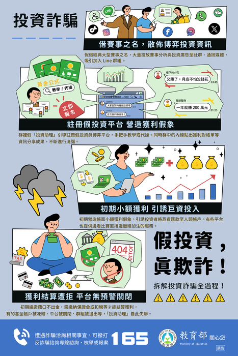 反詐騙宣導「投資詐騙」